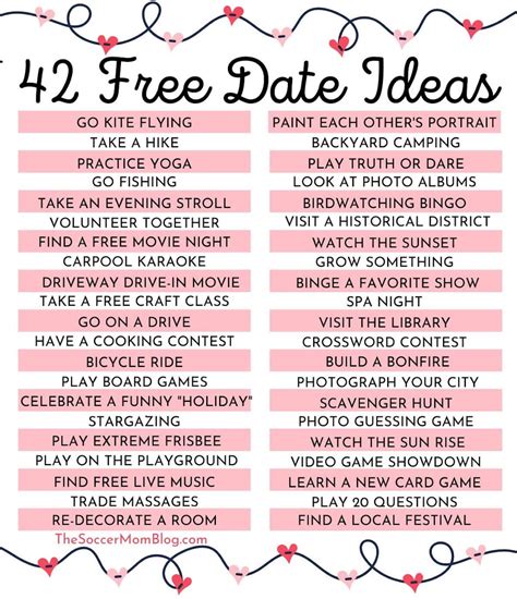 date ideen|The Ultimate List of Date Ideas: 1000 Date Ideas for。